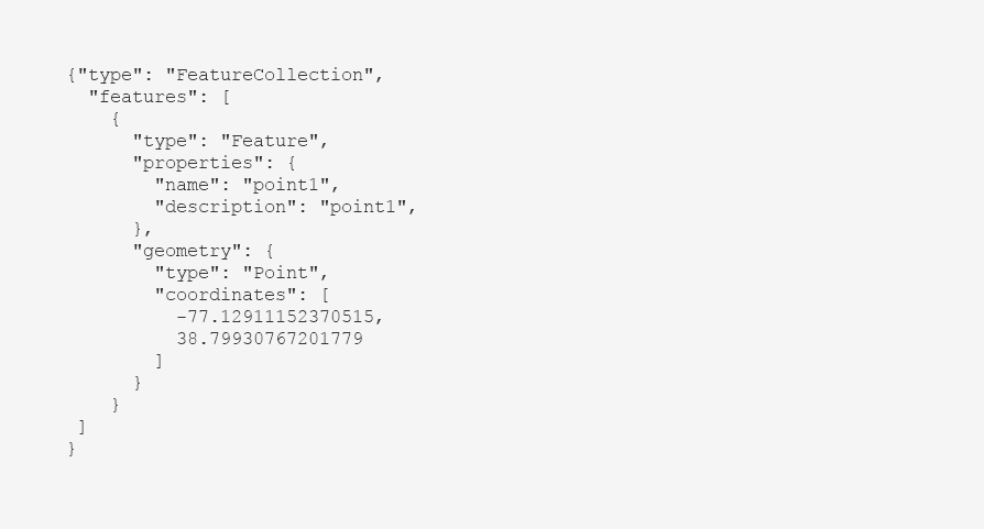 What is a geoJSON?
