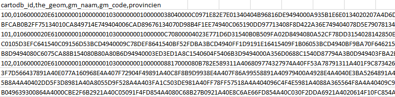 CSV with Geometry