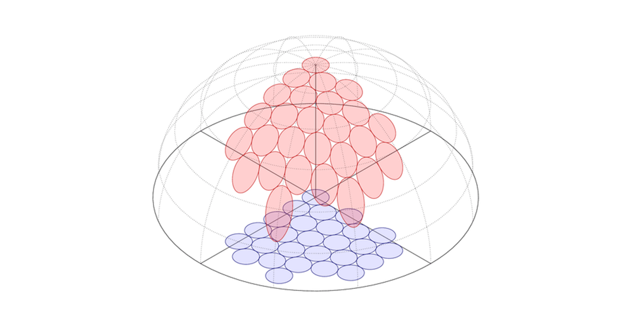 the_geom and the_geom_webmercator