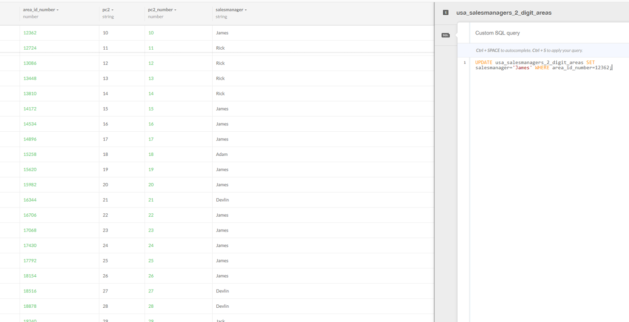 UPDATE Query
