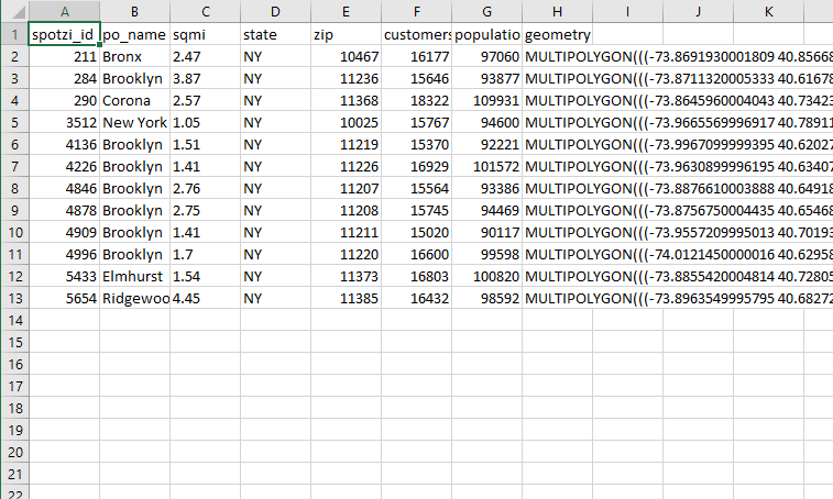 Filter Map Export