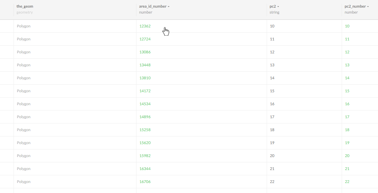 Change Column Type